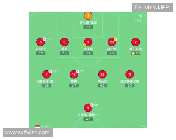 防守压迫强度模型在现代足球战术中的应用与发展探讨