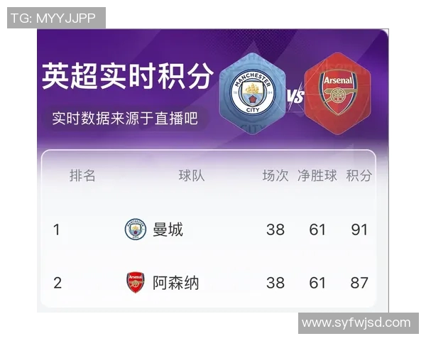 mk体育实时关注阿森纳积分动态与赛季表现分析