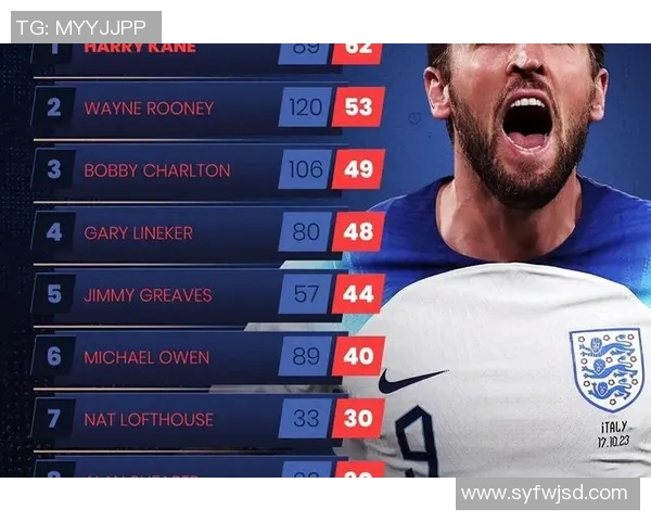 欧冠赛场上斯耶尔德鲁普的精彩表现与球队的辉煌历程分析 欧冠赛场上斯耶尔德鲁普的精彩表现与球队的辉煌历程分析